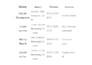 do data entry transcription and typing tasks accurately